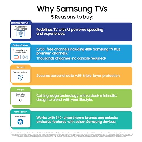 Samsung 55-Inch Class OLED S90F 4K Smart TV (2025 Model) NQ4 AI Gen3 Processor, 4K AI Upscaling Pro, OLED HDR +, Motion Xcelerator 144Hz, Samsung Vision AI, Alexa Built-in