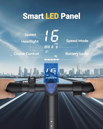 Electric Scooter for Adults, 8.5"/10" Tires, 19/22Mph, 350W/500W Motor, 21-28 Miles Range, Folding E-Scooter with Dual Suspension,APP(V1/SPRO/MAX/PRO)
