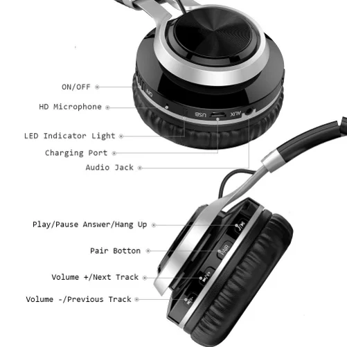 Foldable Wireless Headphones for iPhone 14/14 Pro/Pro Max/13/13 Pro/Pro Max/12 Pro/Pro Max/Pro Plus/Max Mini - Headset w Mic Hands-free Earphones Earbuds Over Ear W1R