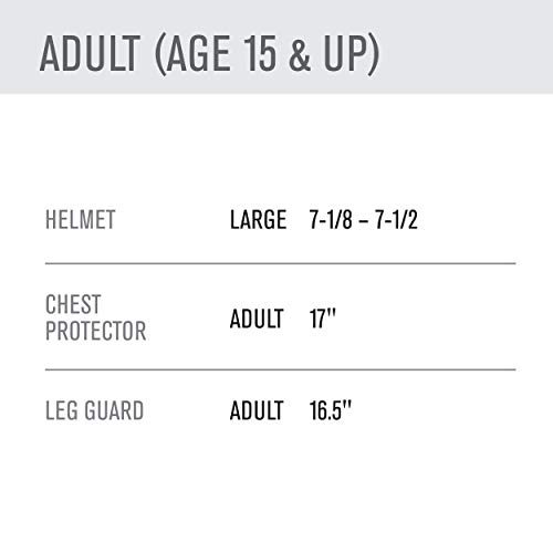 Easton | Elite X Baseball Catcher's Equipment | Box Set | NOCSAE Approved | Youth/Intermediate/Adult | Multiple Colors