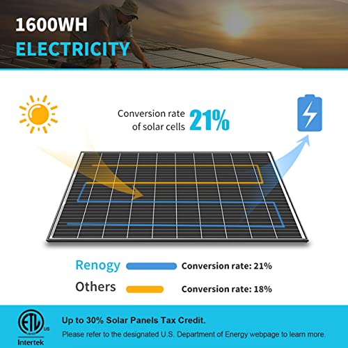 Renogy 4pcs Solar Panel Kit 320W 24V Monocrystalline On/Off Grid for RV Boat Shed Farm Home House Rooftop Residential Commercial House，4 Pieces