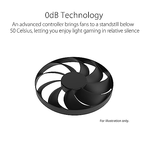 ASUS The SFF-Ready Prime GeForce RTX™ 5060 8GB GDDR7 OC Edition Graphics Card (PCIe® 5.0, 8GB GDDR7, HDMI®/DP 2.1, 2.5-Slot, Axial-tech Fans, Dual BIOS)