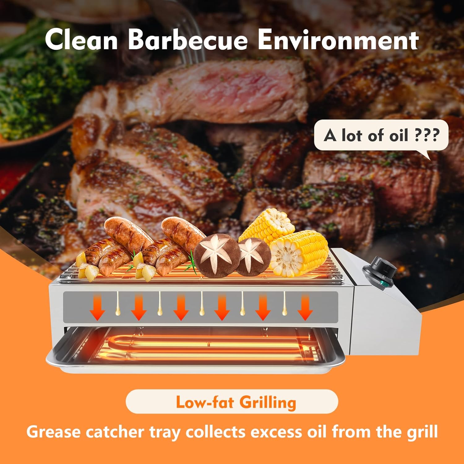 Indoor & Outdoor Electric Grill Searing Grill with Adjustable Temperature Control 572°F, 110V 1800W Electric BBQ Grill, Nonstick Cooking Surface, Dishwasher Safe Removable Grill & Grease Catcher Tray