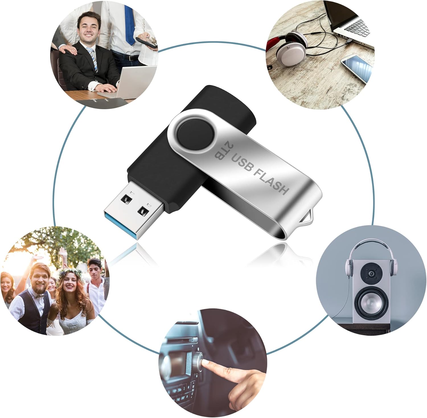 2TB USB Flash Drive - USB Thumb Flash Drive 2TB Memory Stick Portable Fold Swivel Cover Thumb Drives USB Storage Topsharp High Speed USB Drive Pack of 2