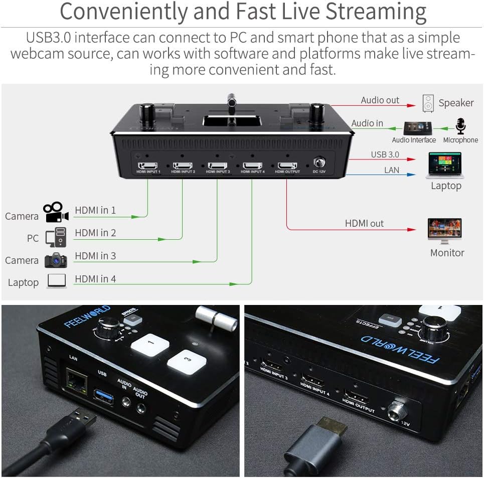 FEELWORLD LIVEPRO L1 4 x HDMI Inputs Multi Format Video Mixer Switcher USB 3.0 Output Real Time Live Streaming Multi Camera Production