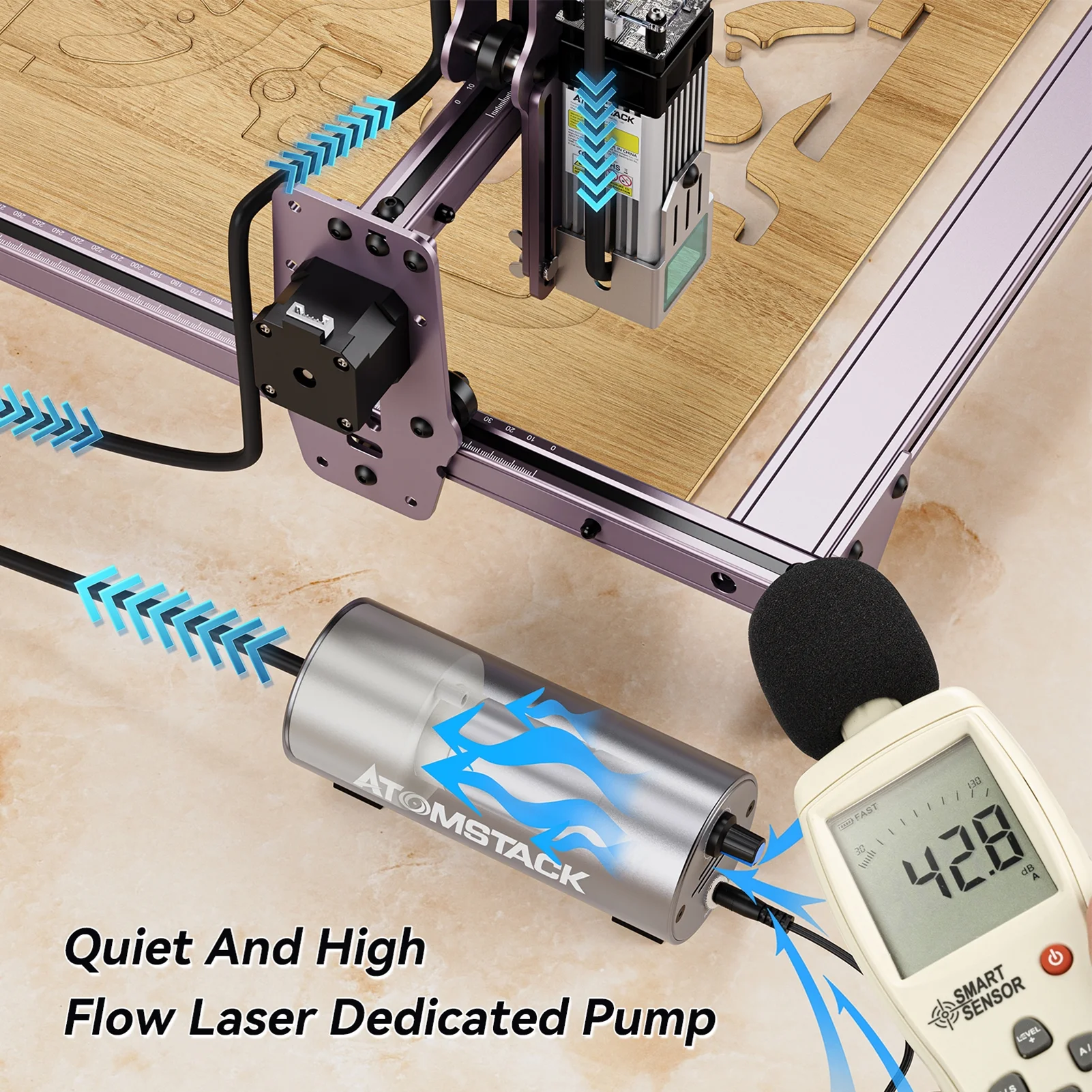 ATOMSTACK Air Airflow Assist Kit Air Assist System for La/ser Engraver Engraving Machine (US)