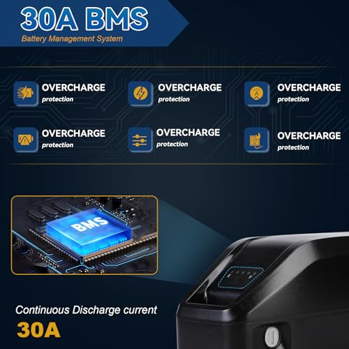36V 48V 52V Ebike Battery, 15Ah 20Ah Electric Bike Lithium Battery Ebike Battery for 0-1200W Electric Bike with 3A Fast Charger and BMS, LED Battery Indicator, Safety Lock