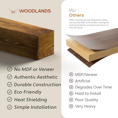 Woodlands-USA 72 Floating Fireplace Mantel Wood Shelf - Rustic Mantels For Over Fireplace, 72 Inches Wall Mounted Handcrafted Mantle Shelf, 72 X 8 X 5 Fireplace Mantel Shelves, Farmhouse Charcoal Gray