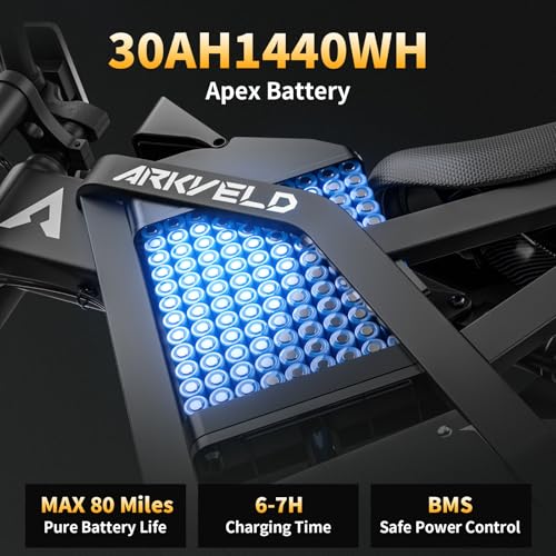 Electric-Dirt-Bike for Adults with Peak-3000W Brushless Motor and 48V 30AH Battery Max 40MPH and 80Miles, Adult Electric-Mountain-E-Bike Motorcycle with Fat Tire for Snow, Sand and Commuting