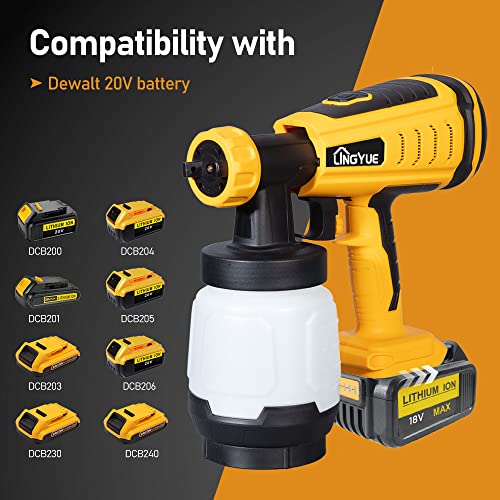 LINGYUE Cordless Paint Sprayer for 20V Dewalt Battery, 2 Copper Nozzles & 3 Spray Patterns, Easy to Clean, HVLP Spray Gun for Home Interior and Exterior/Furniture/Cabinets/Walls/Fence/Door