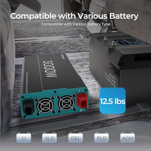 Renogy Inverter PUH, 3000W Pure Sine Wave Power Inverter with UPS Transfer Switch & Bluetooth, 12V DC to 120V AC Converter for RV, Truck, Home,Camping - 6000W Surge Power, Remote Monitoring