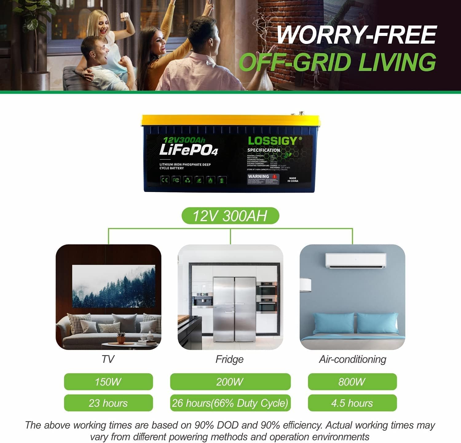 LOSSIGY LiFePO4 Battery 12V 200Ah Deep Cycle Lithium Ion Battery, Built-in 100A BMS, 4000+ Cycles, 280Amp Max, Perfectly replace all RV, Solar systems, Marine Batteries Application, Maintenance-Free