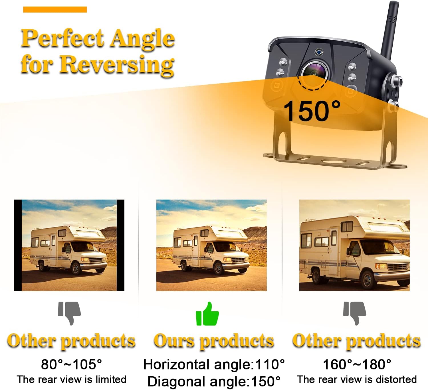 AMTIFO A7 HD 1080P Digital Wireless Backup Camera with 7 Inch DVR Monitor Newest Version High-Speed Rear View Observation System Stable Signals for RVs,Trucks,Trailers,5th Wheels IR Night Vision