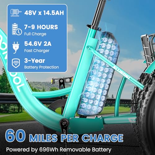 MOONCOOL Electric Tricycle Trike for Adults 350W 36V Removable Battery 24/26 Inches 7 Speeds 3 Wheels Electric Bikes Bicycle for Adults, Three Wheel Electric Cruiser Tricycle