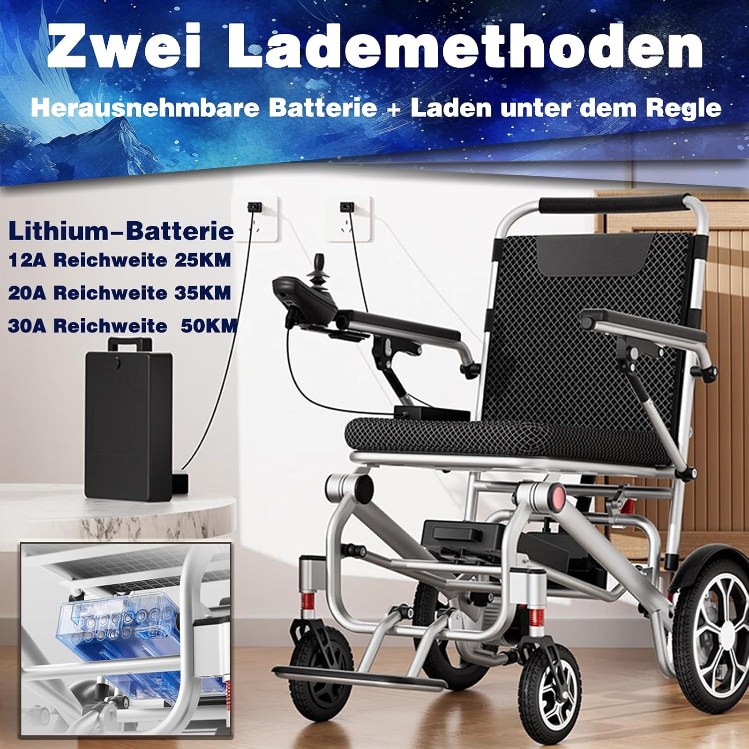 Electric Wheelchair for Adults Intelligent Power Wheelchairs Lightweight Foldable All Terrain Motorized Wheelchair for Seniors Compact Portable Airline Approved-Up to 330Lbs