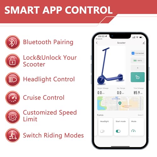 Electric Scooter for Adults, 8.5"/10" Tires, 19/22Mph, 350W/500W Motor, 21-28 Miles Range, Folding E-Scooter with Dual Suspension,APP(V1/SPRO/MAX/PRO)