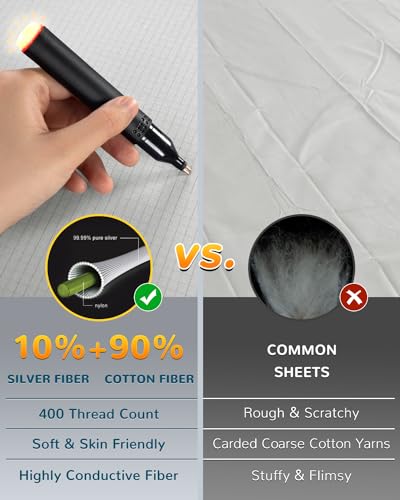 Grounding Fitted Sheets King Size, Grounding Sheet Earth Connected Bedding,10% Pure Silver Fiber and 90% Ultra Soft Cotton, Grounding Cord Included Grounding Mat for Bed(White,78"x80"x18")