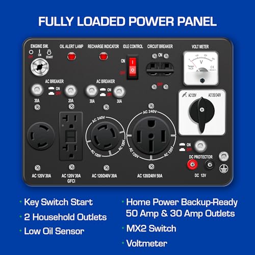DuroMax XP12000EH 12,000-Watt Dual Fuel Portable Generator – Gas & Propane, Electric Start, Whole Home Backup Power, Transfer Switch Ready, RV & Emergency Ready