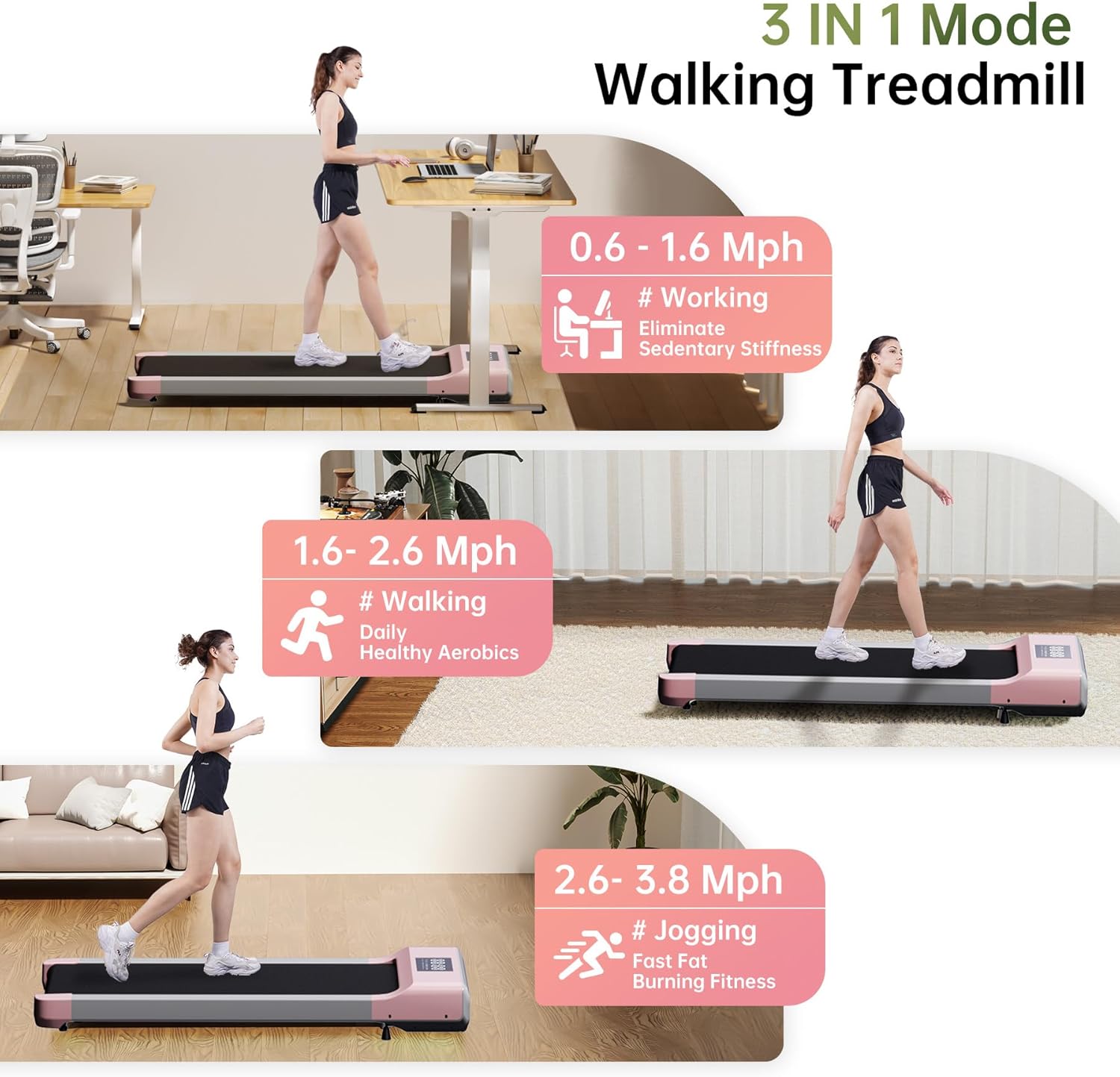 Walking Pad Treadmill, Under Desk Treadmill with 300 Lb Capacity, Quiet Walking Treadmill for Home Office, Portable Small Walking Pad with Smart APP, Remote Control, LED Display