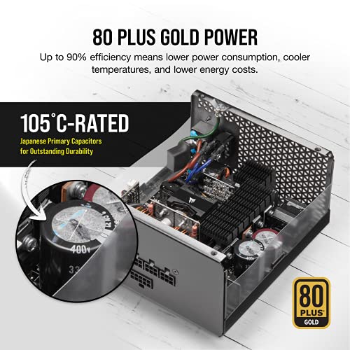 CORSAIR RM1000x Shift Fully Modular ATX Power Supply - 80 Plus Gold - ATX 3.0 - PCIe 5.0 - Zero RPM - Modular Side Interface - White