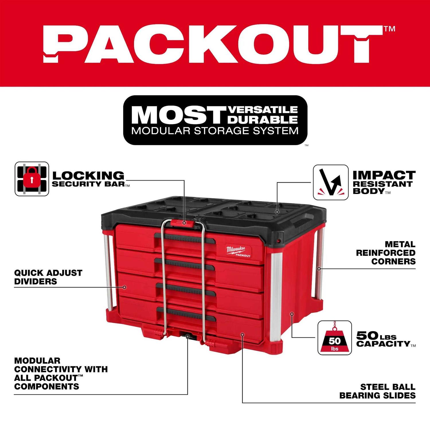 Milwaukee PACKOUT Tool Box 48-22