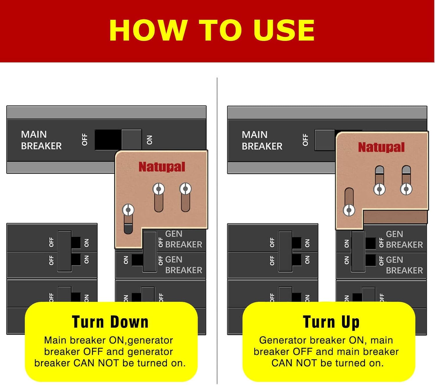 Generator Interlock Kit Compatible with Square D QO or Homeline 150 or 200 amp panels. 1 3/8 inches Spacing between main and generator breaker, Professional and Interlock Kit1 Pack of 2
