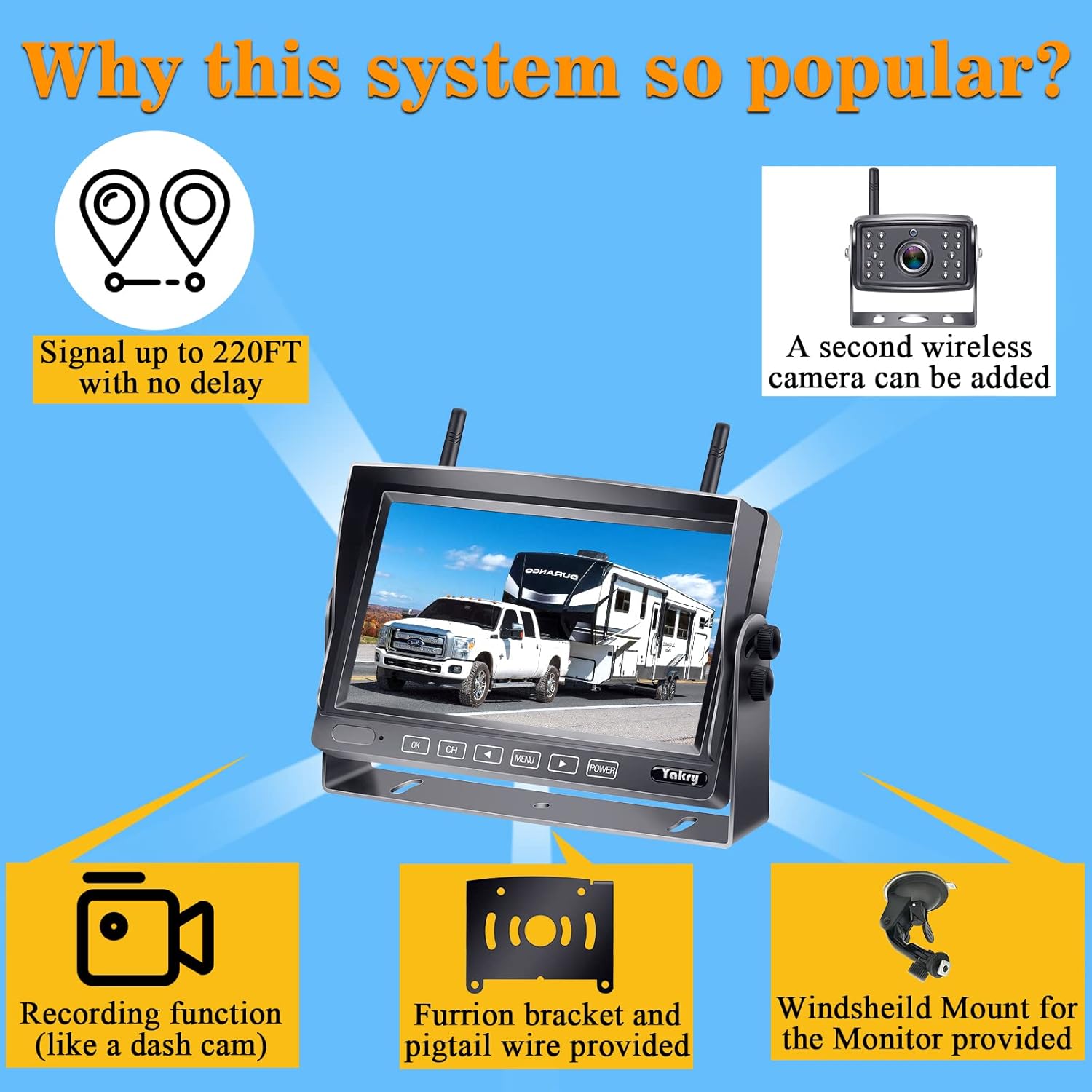 Wireless Backup Camera RV HD 1080P 7 Inch Monitor for Truck Four Channels DVR Recorder Bluetooth Rear View System Night Vision Yakry Y31