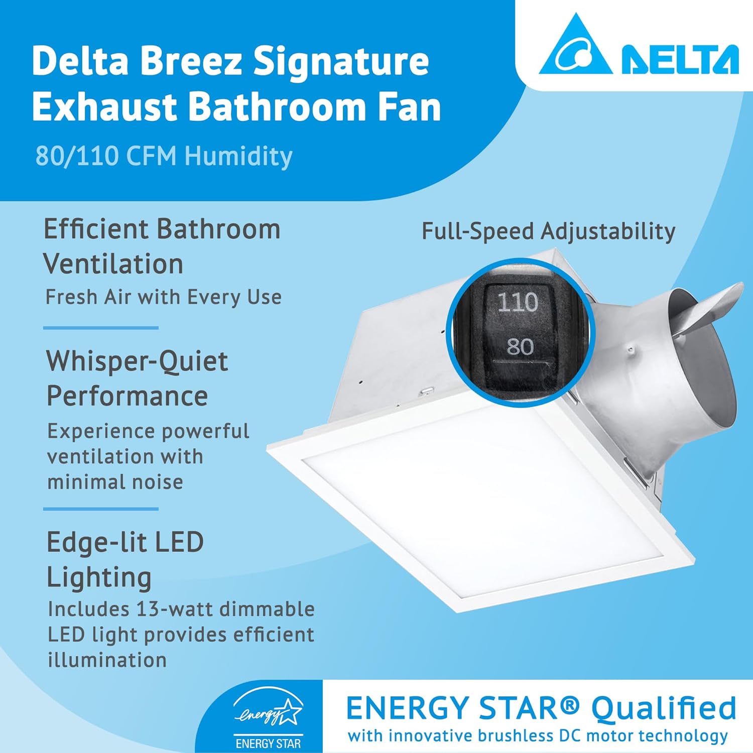 Delta Breez Signature Exhaust Fan Edge-Lit LED Light Energy Efficient Quiet Operation Motor with Adjustable Color Temperature, 80/110 CFM, White