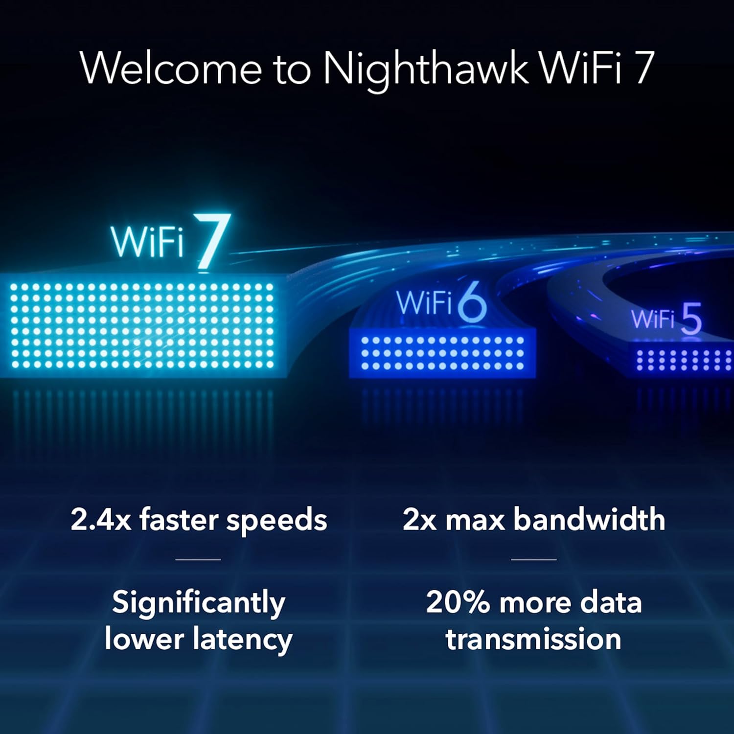 NETGEAR Nighthawk Tri-Band WiFi 7 Router (RS700S) - BE19000 Wireless Speed (up to 19Gbps) – 10 Gig Port - Coverage up to 3,500 sq. ft., 200 Devices – 1-Year Armor Included