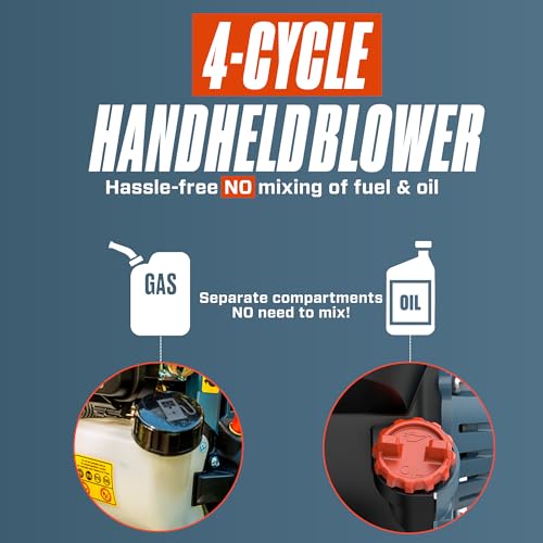 SENIX 4QL 26.5 cc 4-Cycle Handheld Gas Leaf Blower, Up to 410 CFM and 125 MPH, Easy Start, Lightweight, Dual Grip Handle (BL4QL-L)