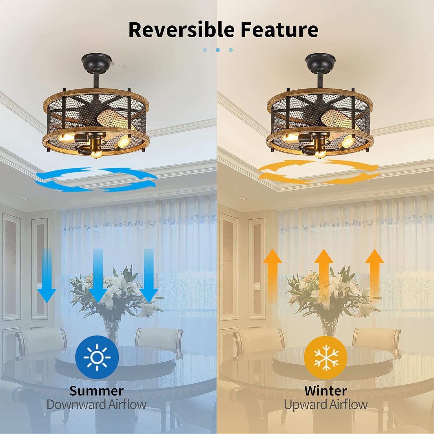 20-inch Industrial Caged Ceiling Fan with Lights Remote Control, Reversible,Modern Enclosed Bladeless Ceiling Fan Indoor, Rustic Vintage Metal Cage Fandelier Ceiling Fan (Mesh,Bulbs Included)