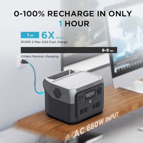 EF ECOFLOW