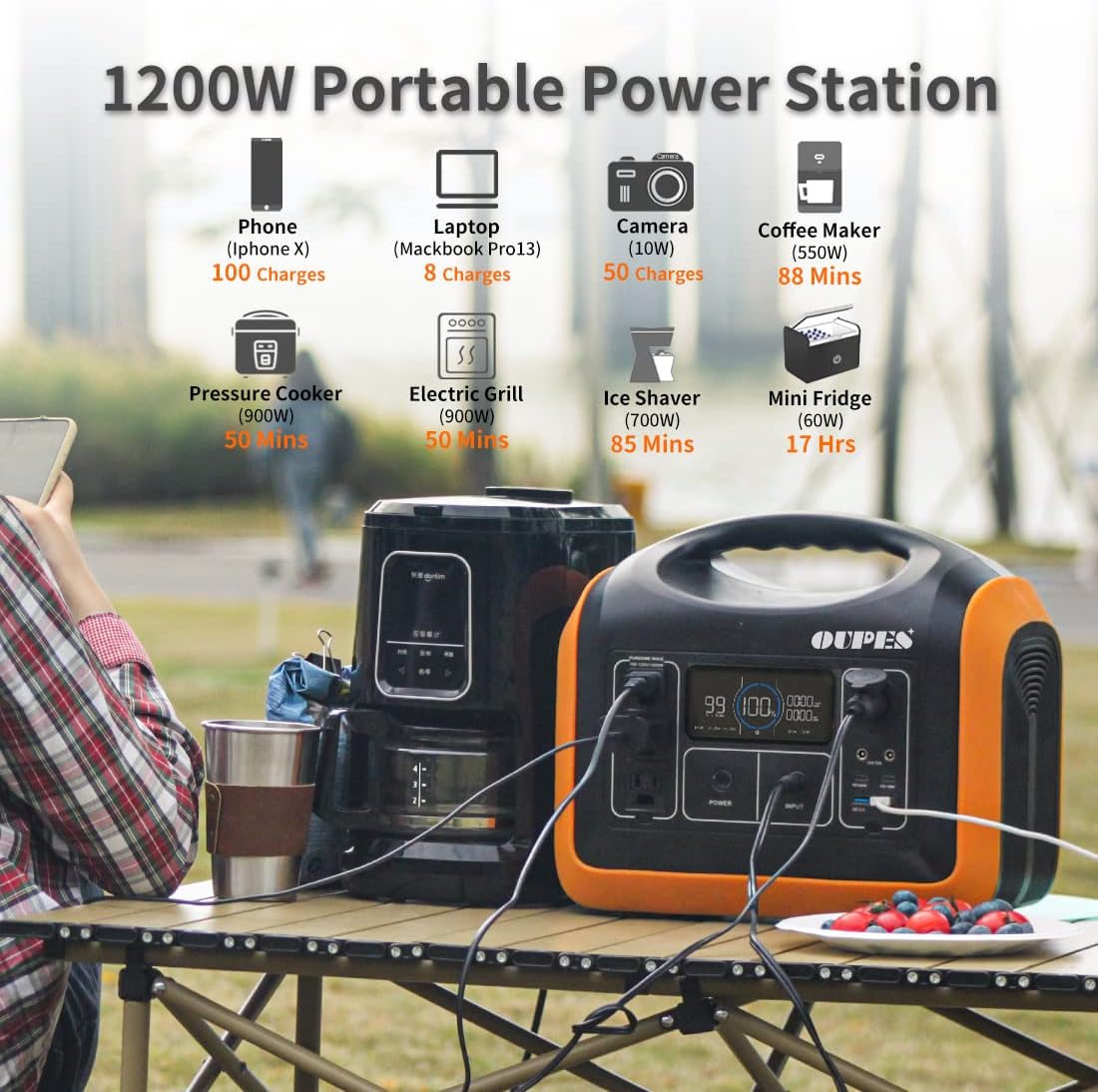Solar Generator Explorer 1200w, OUPES Portable Power Station 992Wh(2200W Peak) LiFePO4 Power Station Battery Backup, Emergency Generator for Outdoor Camping Home RV
