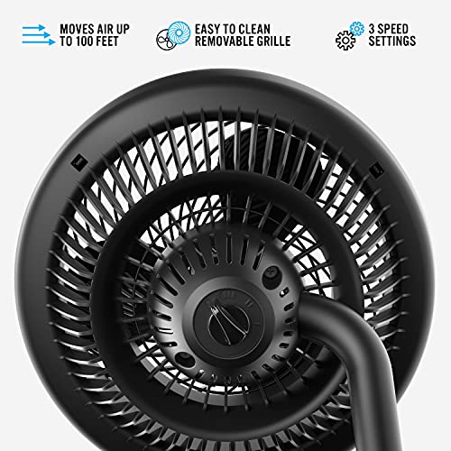 Vornado 693 Mid-Size Whole Room Air Circulator Fan