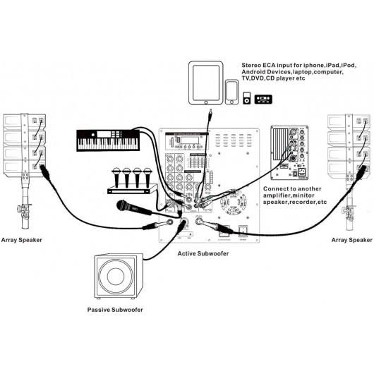 12 inch 4000Watt Powered PA Speaker Combo Set