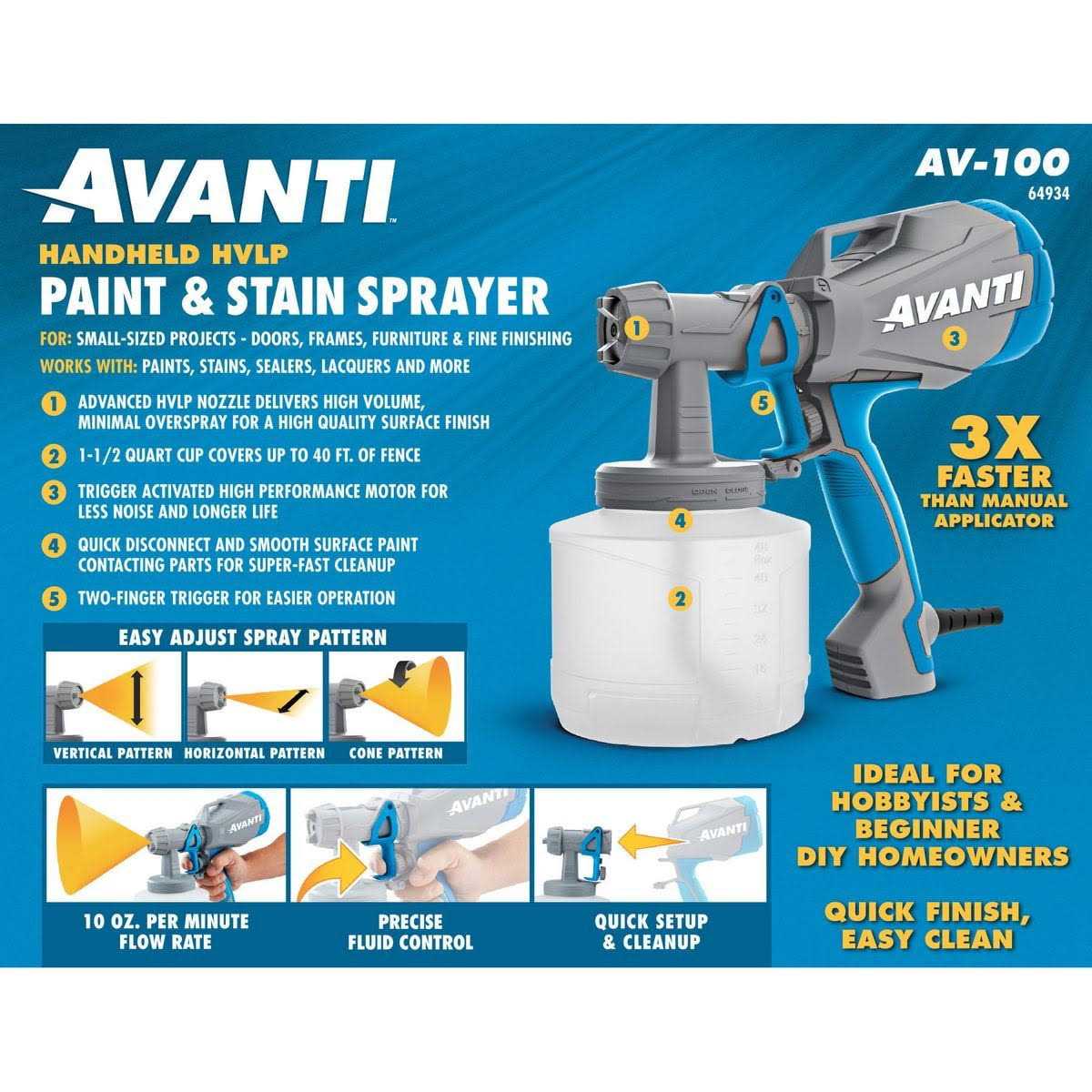 Avanti Handheld HVLP Paint & Stain Sprayer