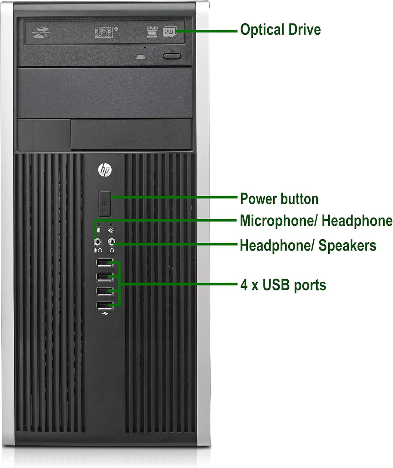 HP Elite 8300 Tower Computer Desktop PC, Intel Core i5 3.20GHz Processor, 16GB Ram, 256GB M.2 SSD, 2TB Hard Drive, Wireless Keyboard & Mouse, WiFi | Bluetooth, DVD Drive, Windows 10 (Renewed)