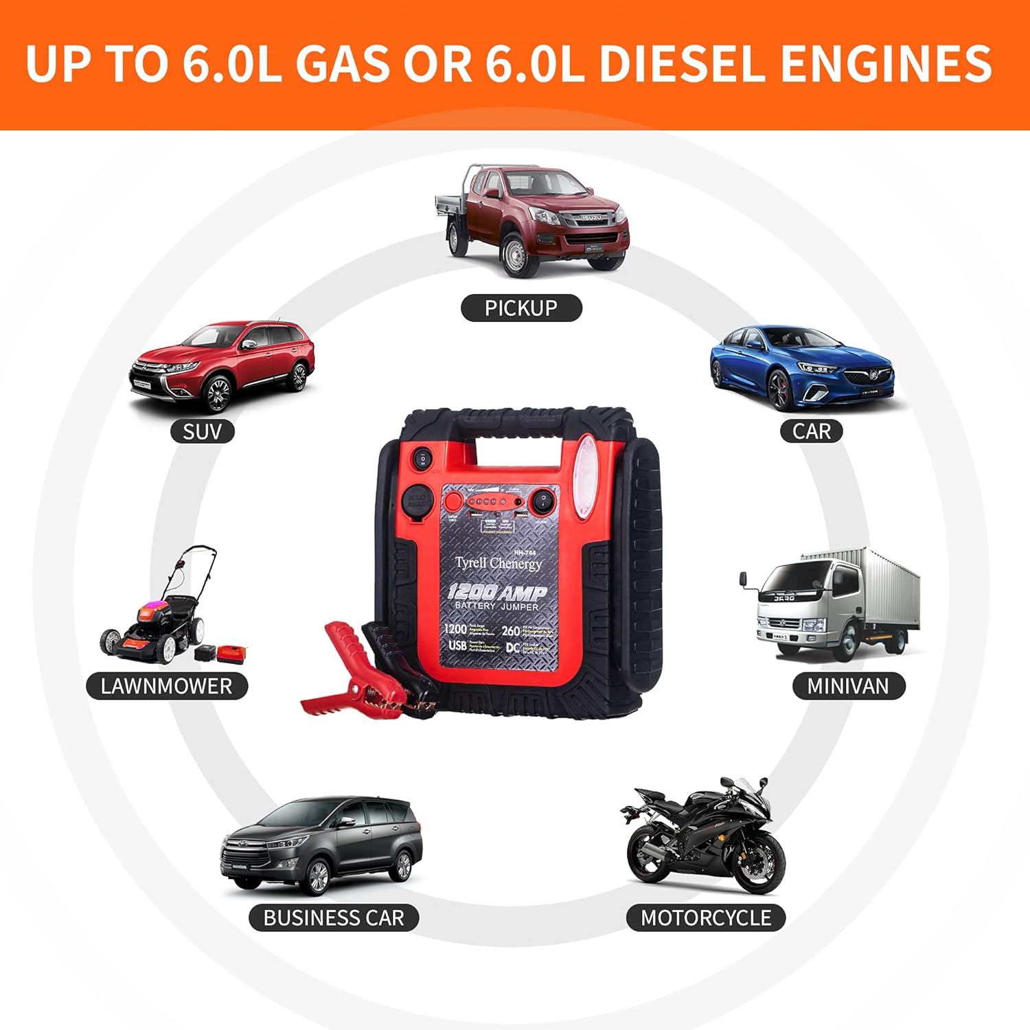 Jump Starter 1200Amp 12V Car Starter Power Station with 260 PSI Air Compressor 5V/2.1A USB DC Sockets 12V for Your Outdoor Trip