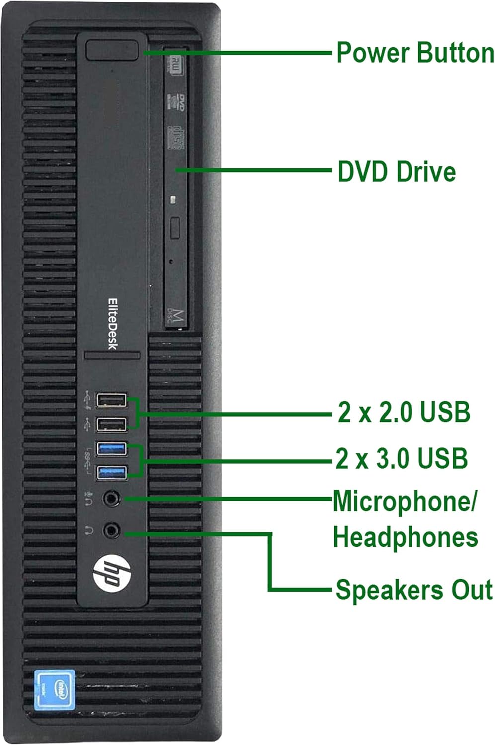 HP 800 G1 Small Form Computer Desktop PC, Intel Core i5 3.2GHz Processor, 16GB Ram, 512GB M.2 SSD,Keyboard & Mouse, WiFi | Bluetooth, HDMI, NVIDIA GeForce GT 1030 2GB DDR5, Windows 10 (Renewed)