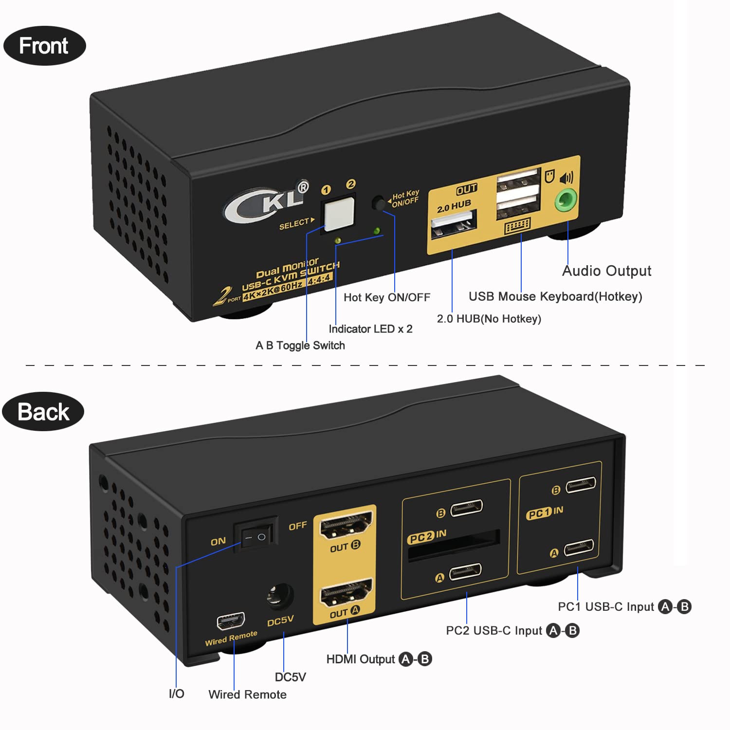 CKL 2x2 Matrix HDMI KVM Switch Dual Monitor USB 3.0 4K 60Hz, PC Monitor Keyboard Mouse Peripherals Sharing Box with Cables for 2 Computers or Laptops