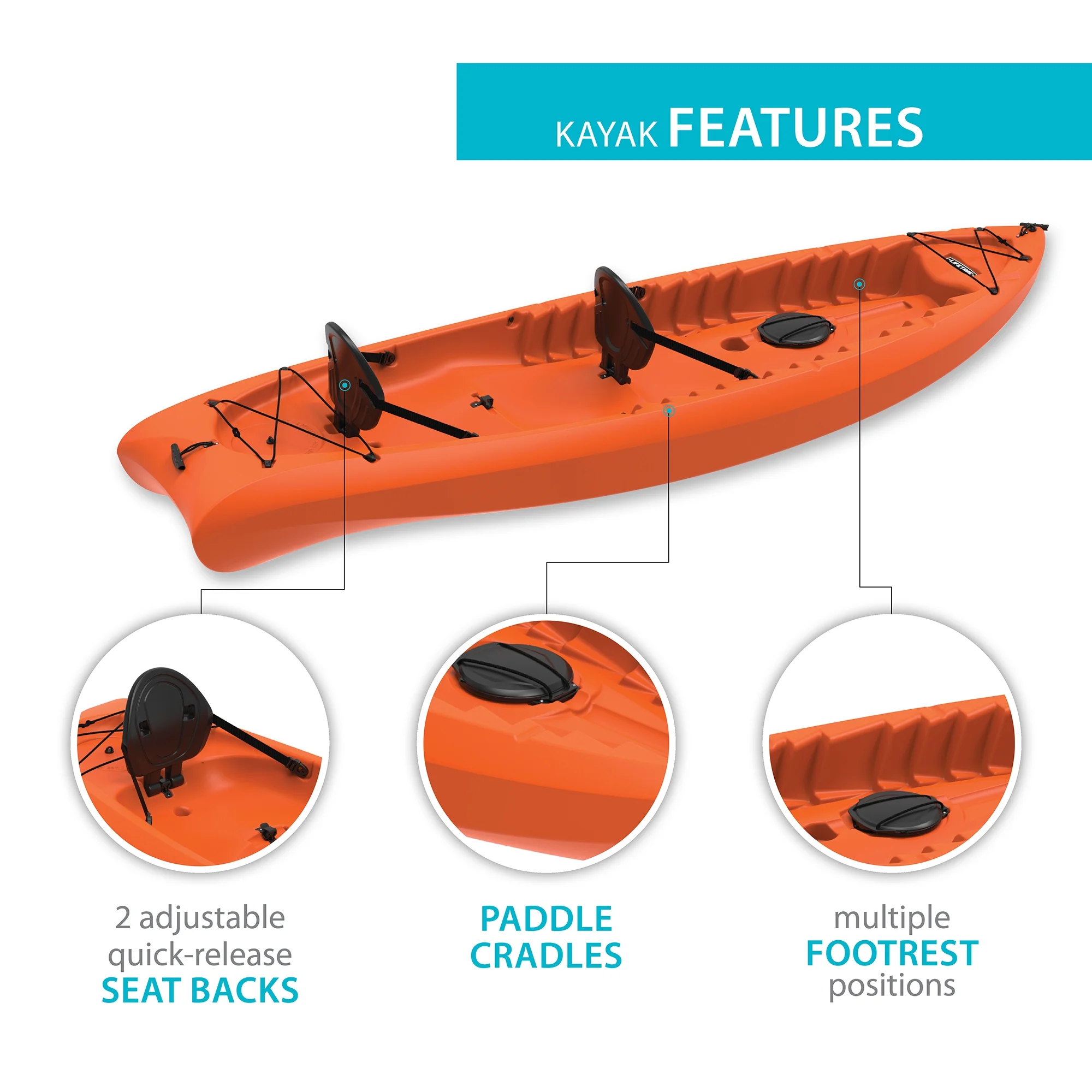 Lifetime Kokanee 10.5 ft Tandem Kayak, Orange (91044)