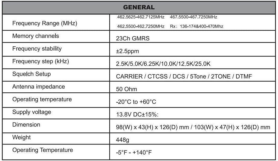 GMRS Mobile Radio 20 Watt QYT GS800D GMRS Repeater Channels Two-Way Radio Dual Band Scanning Receiver VHF136-174 / UHF 400-470mhz, NOAA Weather Long Range Walkie Talkie