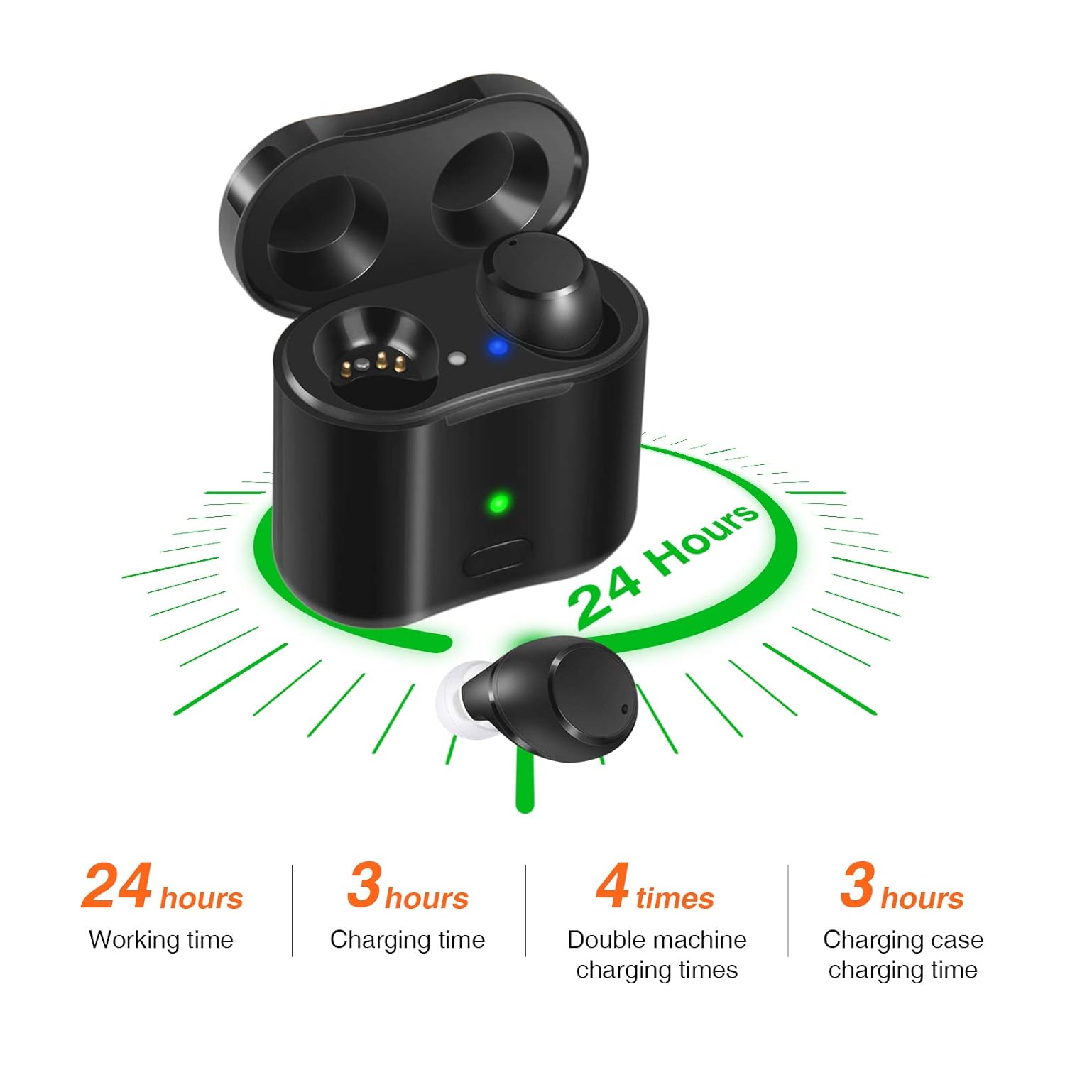 [2022 New] Rechargeable Wireless Invisible Hearing Amplifier to Aids for Adults Seniors, Nano Mini Completely-in-Canal Sound Amplifier Earbuds Hearing Assist Noise Cancelling 1 Pair