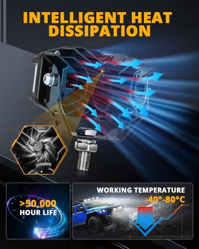 Auxbeam V-MAX Series 72W LED Pod Driving Lights, 4x2.5 Inch Rectangle Side Shooter Offroad Cube Spotlights with Amber DRL, 270° Combo Beam 6 Modes White/Amber/Yellow Auxiliary Lights with Covers