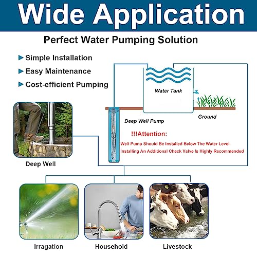 Deep Well Submersible Pump,1 hp, 115V, 60 Hz, 33 GPM, 207' Head, Stainless Steel, 4", 33 Feet Electric Cord, Long Life M#05