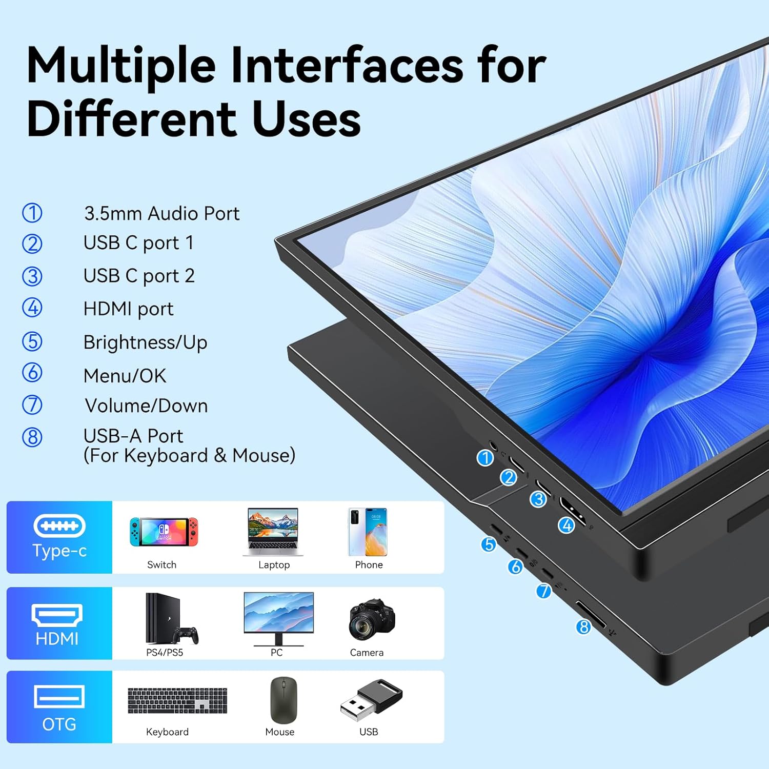 Portable Monitor Touchscreen 16 Inch FHD 1920x1200P HDMI USBC Travel Touch Screen Monitor IPS Display for PC Laptop Computer Ras Pi, 300cd/㎡, Built-in Speakers
