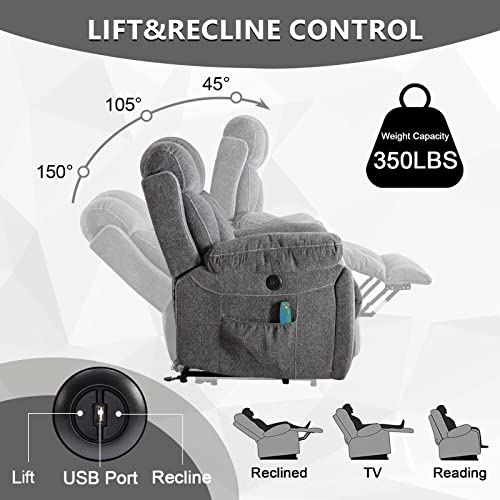 CANMOV Large Power Lift Recliner Chair with Massage and Heat for Elderly, Heavy Duty Motion Reclining Mechanism-Anti Skid Fabric Recliner Chair with 2 Concealed Cup Holders,Light Gray