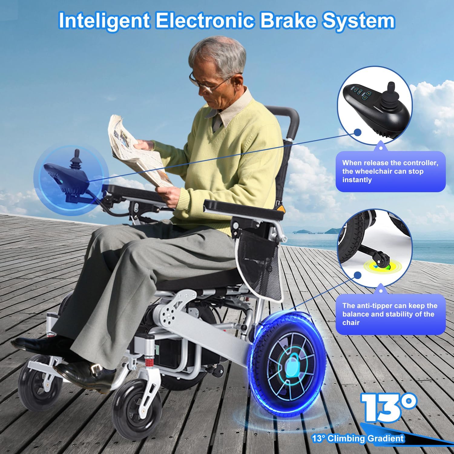 Electric Wheelchair for Adults,55lbs Lightweight Folding Power Wheelchair, 20 Miles Longer Range-500W Dual Motors Intelligent Foldable All Terrain Motorized Mobility Scooters for Seniors