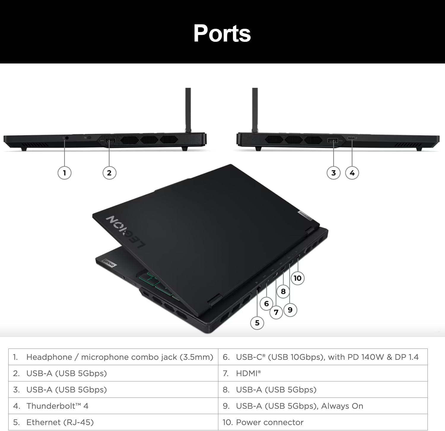 Lenovo Legion Pro Newest High-Performance i9 Gaming Laptop, 16" WQXGA 240Hz, Intel Core i9-14900HX, NVIDIA GeForce RTX 4090, 64GB DDR5 RAM, 4TB SSD, HDMI, RGB Backlit KB, Webcam, Wi-Fi 6, Win 11 Pro