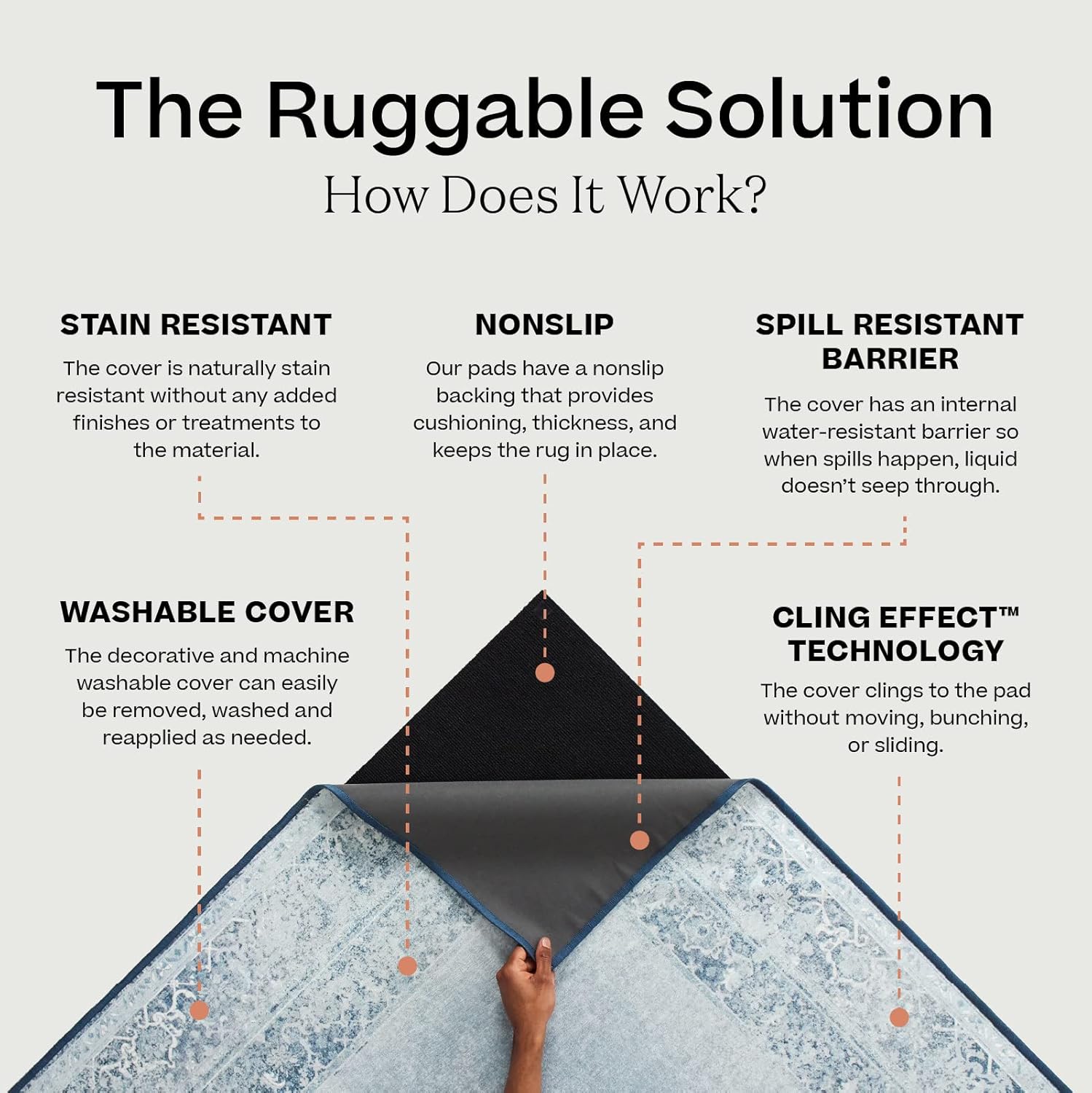 RUGGABLE Kamran Washable Rugs 8x10 - Non Slip, Vintage Machine Washable Area Rug, Living Room, Bedroom, Dining Room, Kitchen, Indoor Large Area Rug, Blue Quartz 8'x10' (Standard Pad)